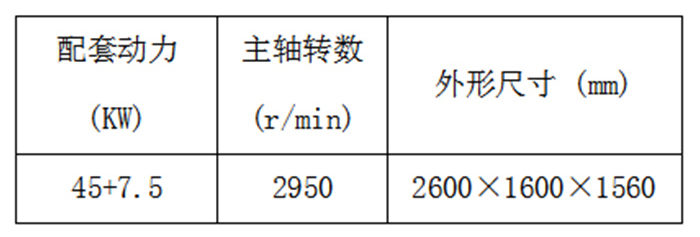 宁夏畜牧机械